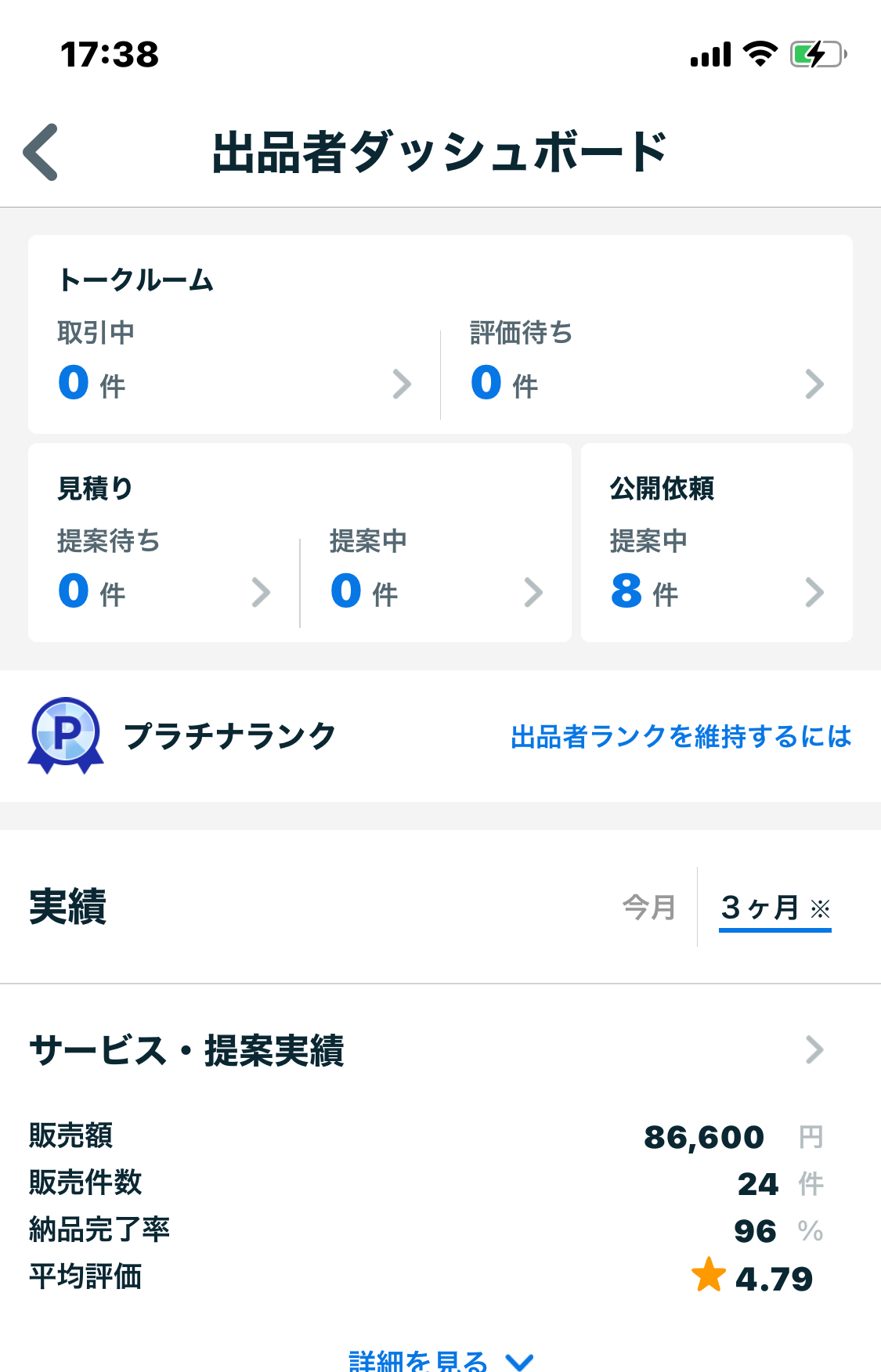 プラチナランク見込み.jpeg