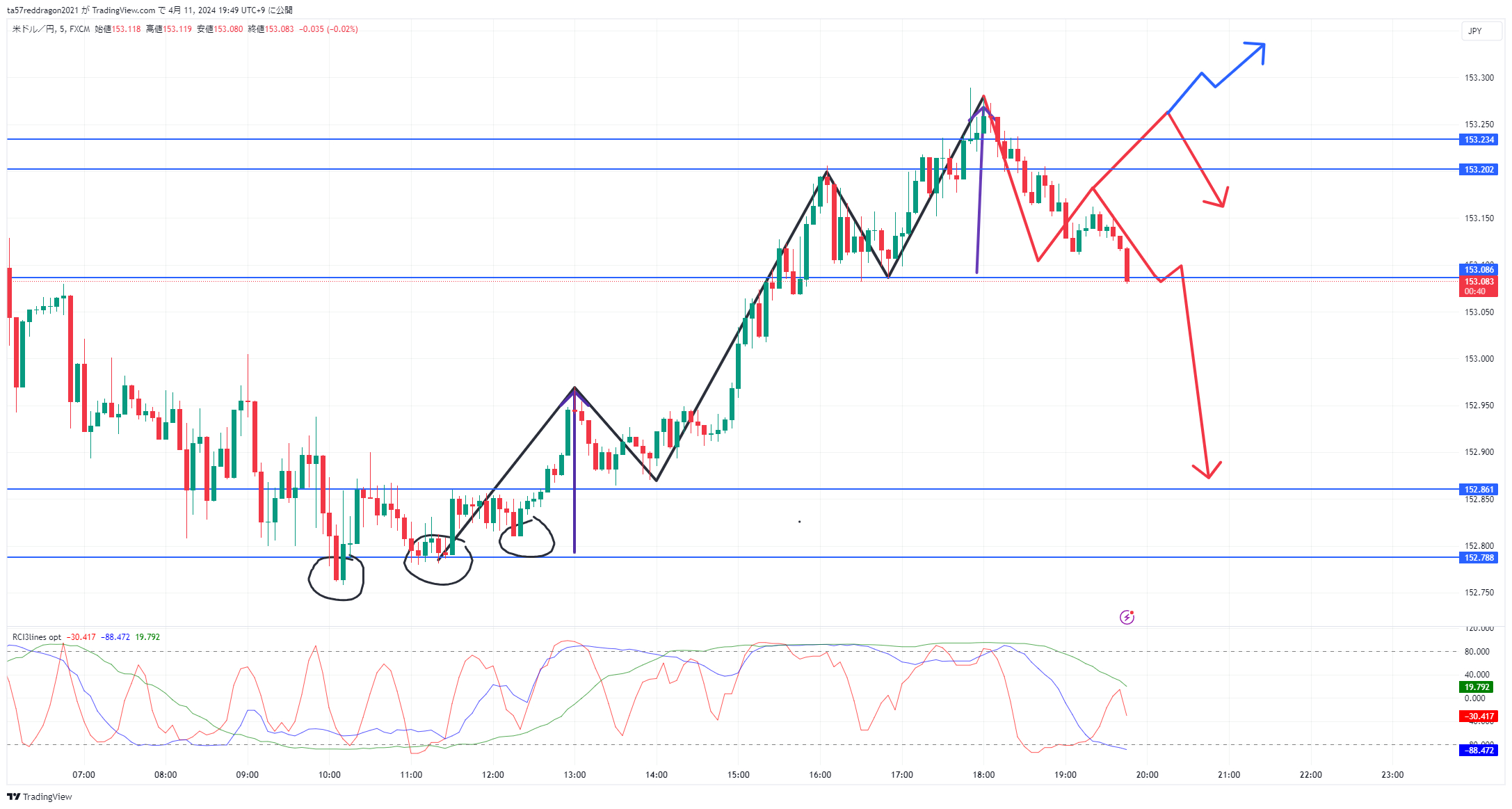 USDJPY_2024-04-11_19-49-19.png