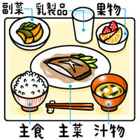 こんだて.jpg