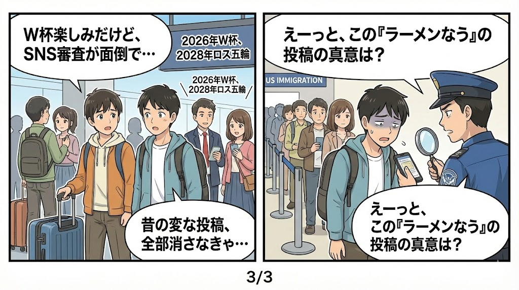 マンガ_さすがにやりすぎ！ アメリカ入国にSNSアカウントの提出が義務化！？03.jpg