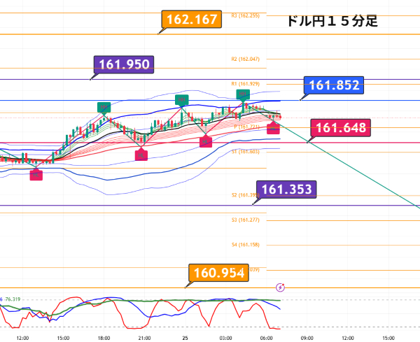 USDJPY_2026-06-25_07-03-24.png