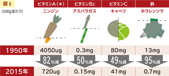 nutrition_pic01.png