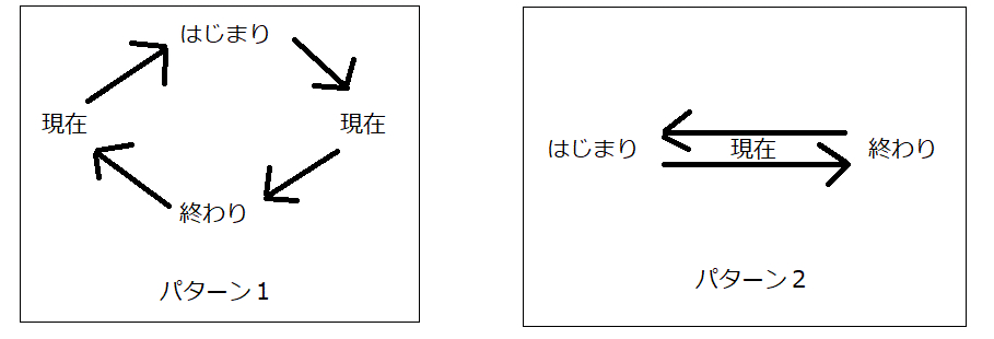 time.gif