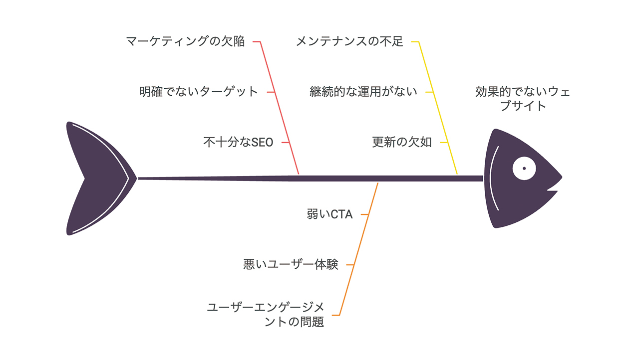 _- visual selection.jpg