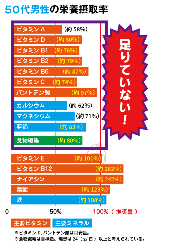 50代-男性.png