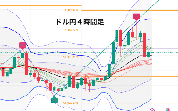 USDJPY_2025-09-04_06-35-41.png