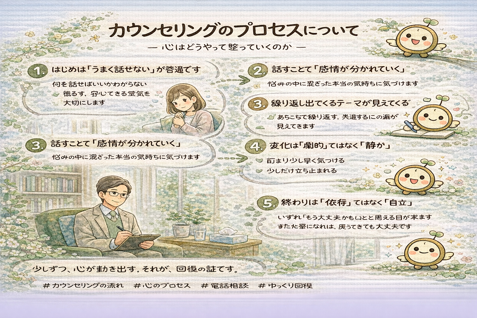 カウンセリング (2).png