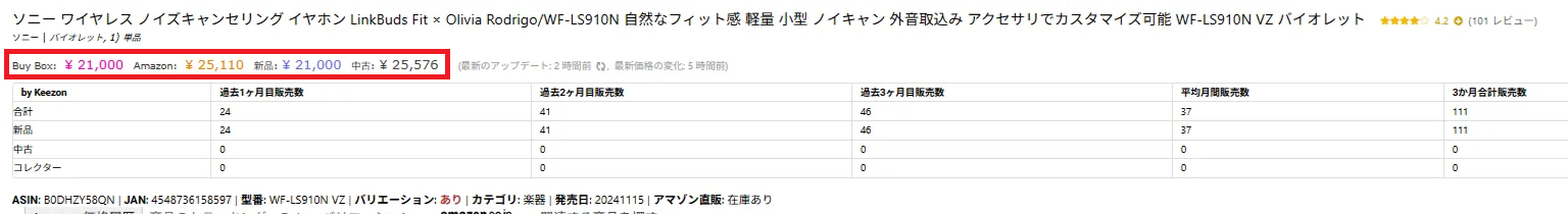 keepa_表示金額の認識_株式会社WinBuild_ココナラ_物販投資.png