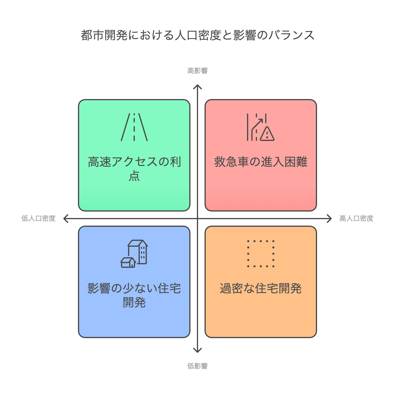 _- visual selection (1).png
