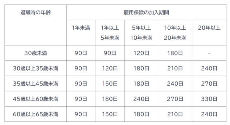 会社都合.png