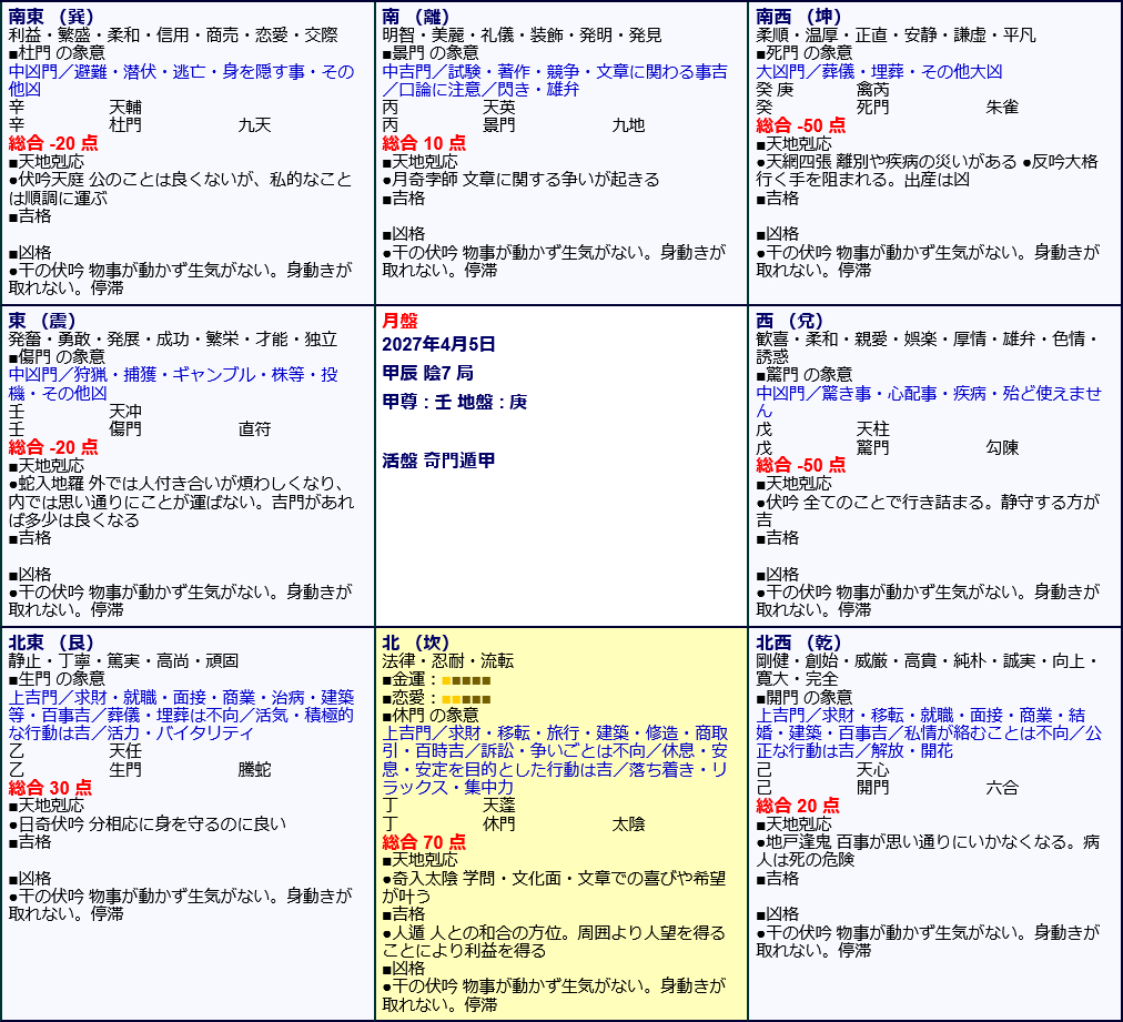 Screenshot 2026-09-18 at 21-25-21 活盤奇門遁甲 鑑定ウェブアプリ ｜ オフィスハマノ.png