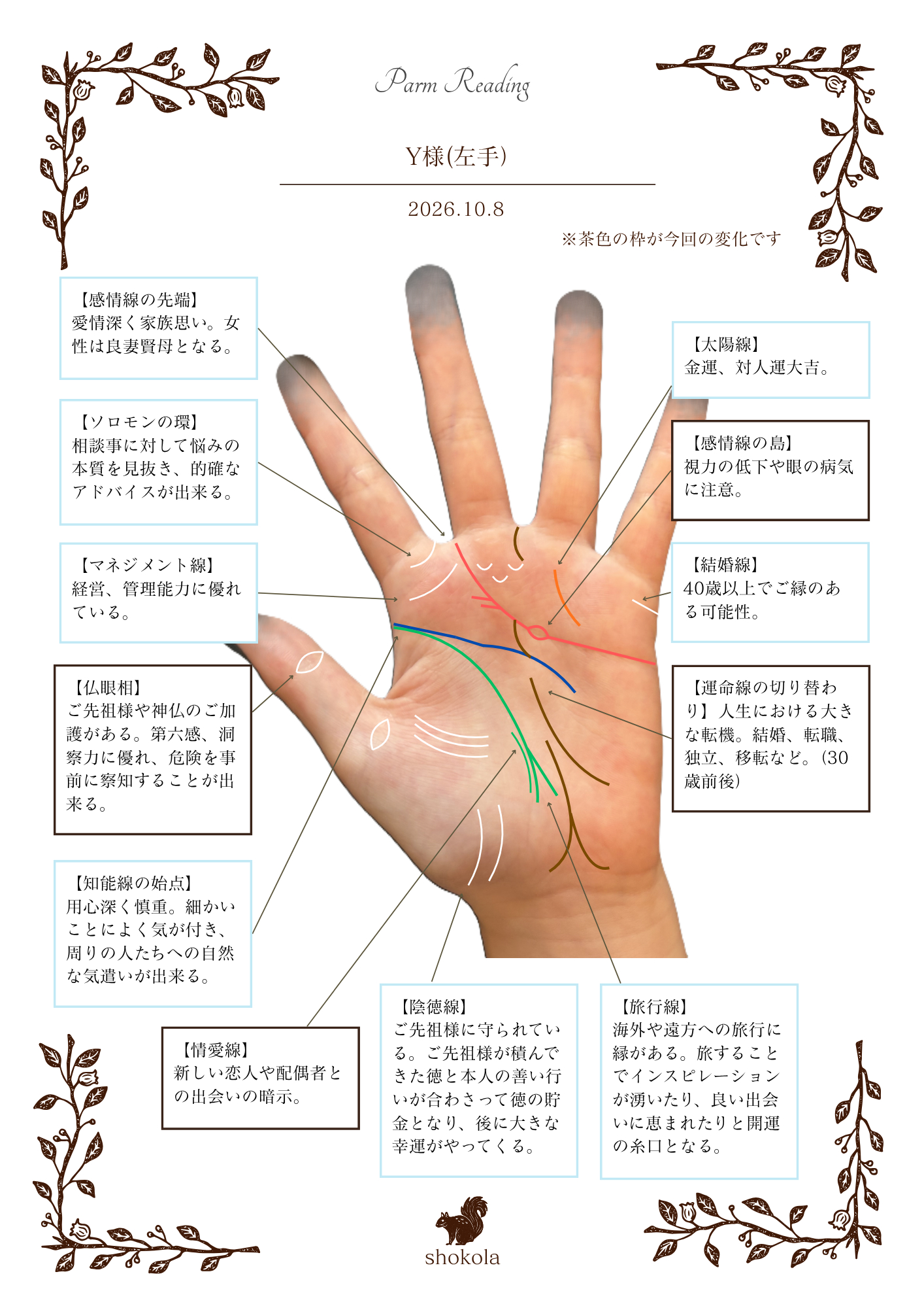 秋のテンプレート.png