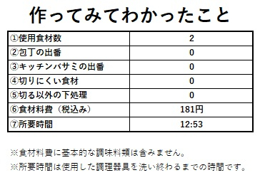 アルモンデ　2025.4.14　3.jpg