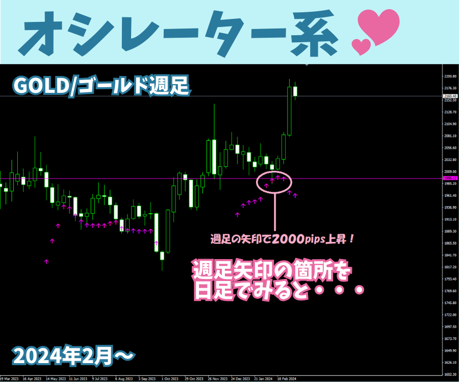 オシレーター系①.png