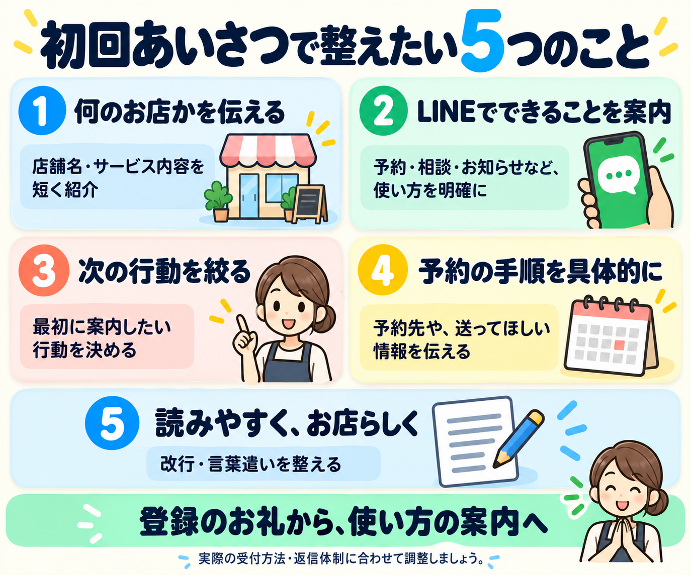 LINE初回あいさつの5つのポイント-2.png