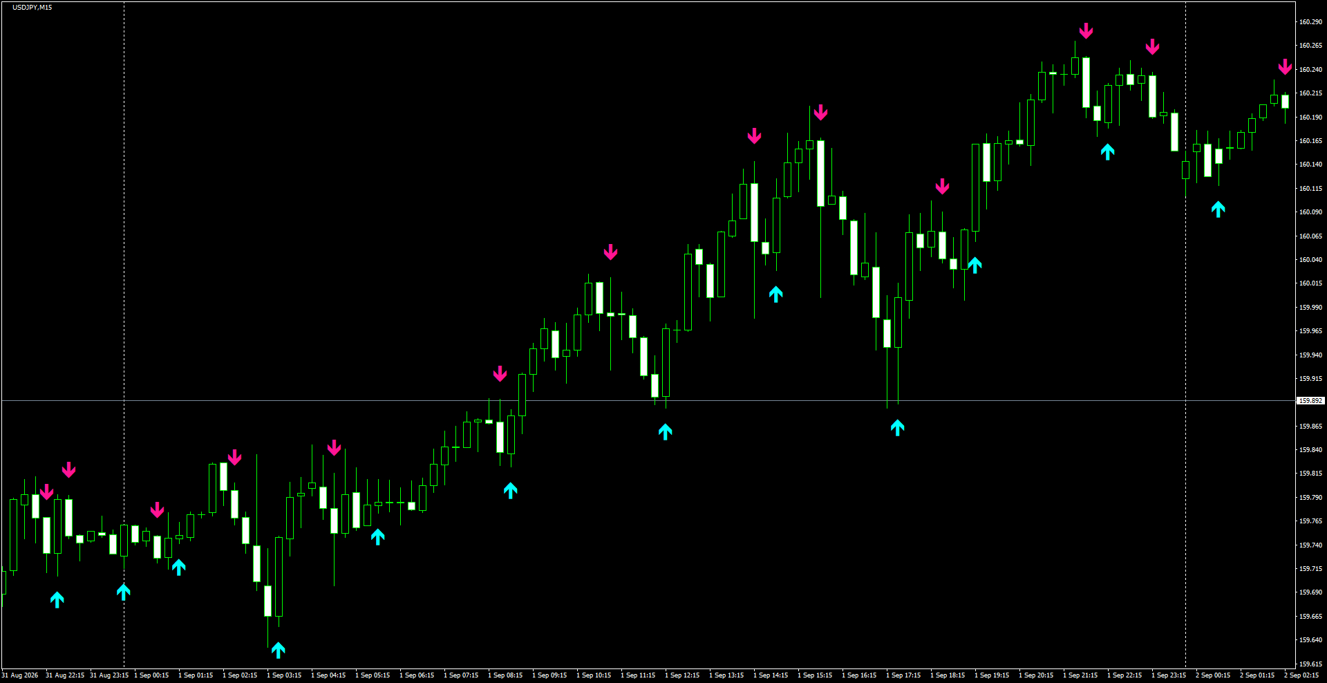 USDJPY(M15)_2026.09.02_195323.png
