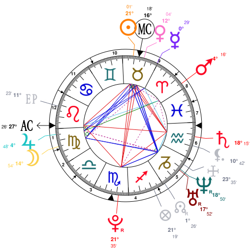Astrotheme_gbFwbz2sB4YH.png