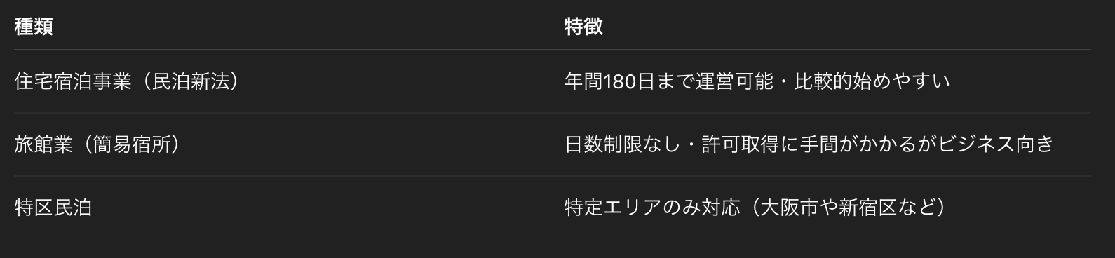 スクリーンショット 2025-06-10 12.26.33.png