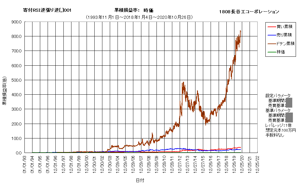 作成済1808d.png