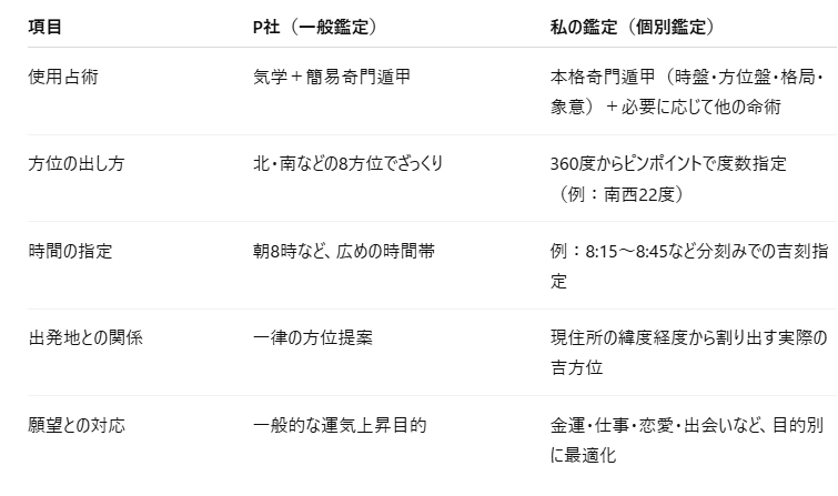 スクリーンショット_5-5-2025_20751_chatgpt.com.jpeg