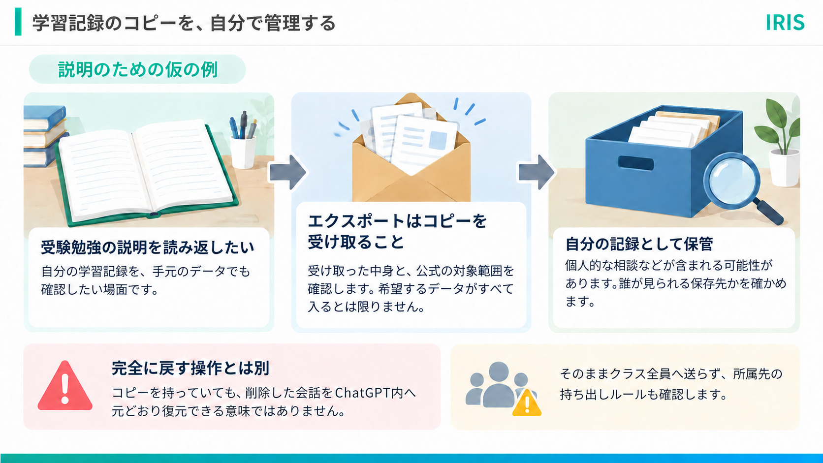 body-r4-07-example-export-note-v1.png