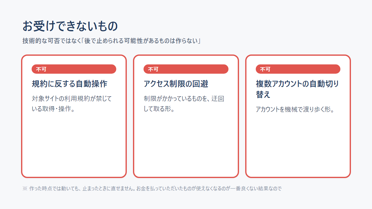 14_fig3_no.png