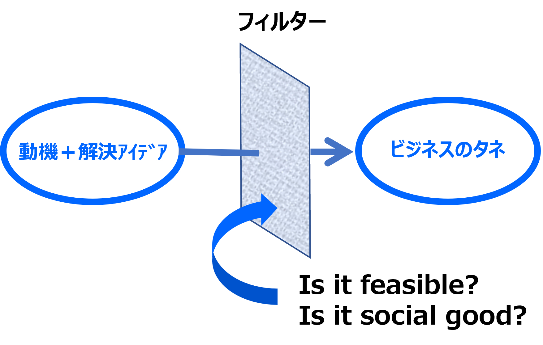 ブログ10-5.png