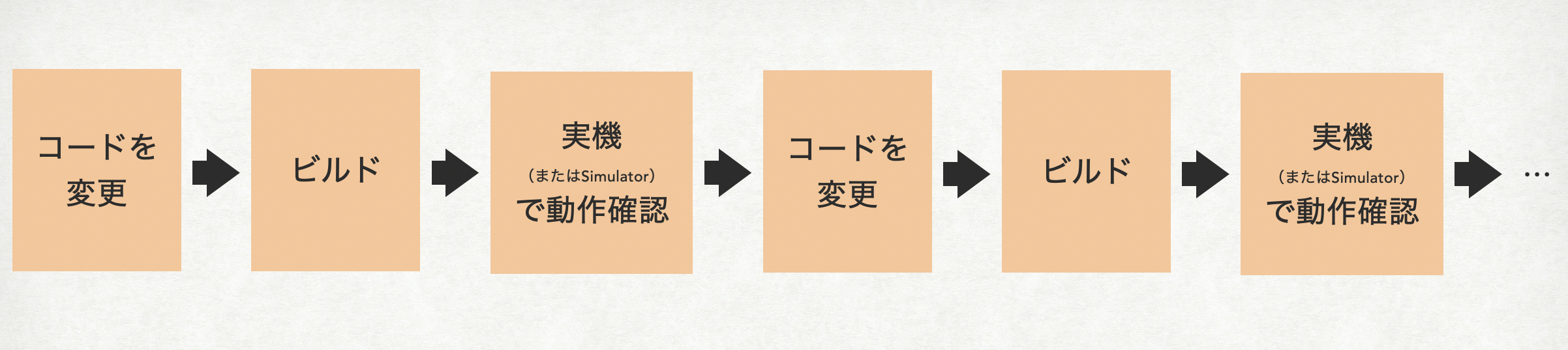 スクリーンショット 2020-09-27 14.17.54.png
