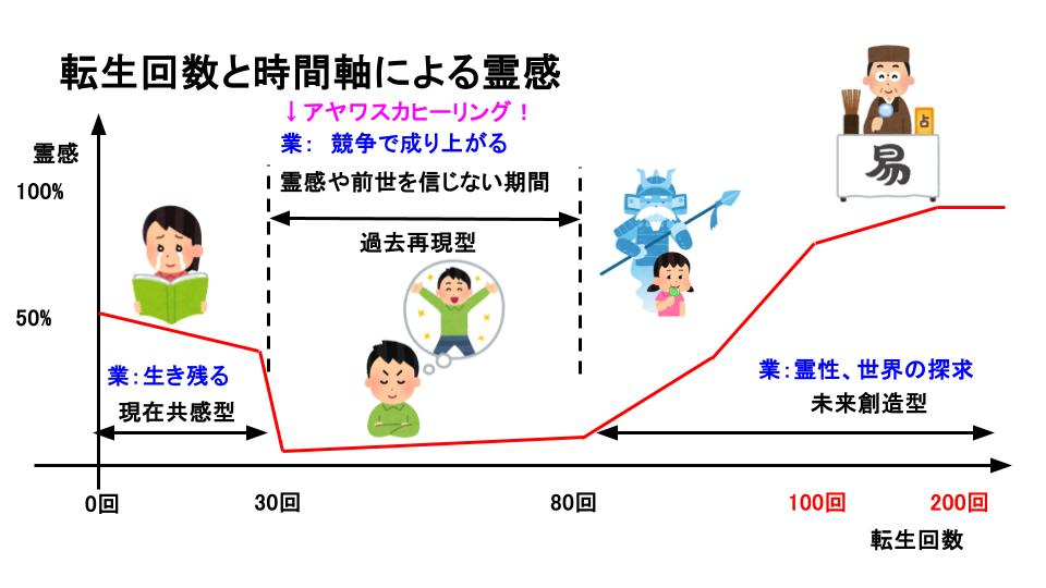 Unityゲーム開発で 1万稼ぐまでの話.jpg