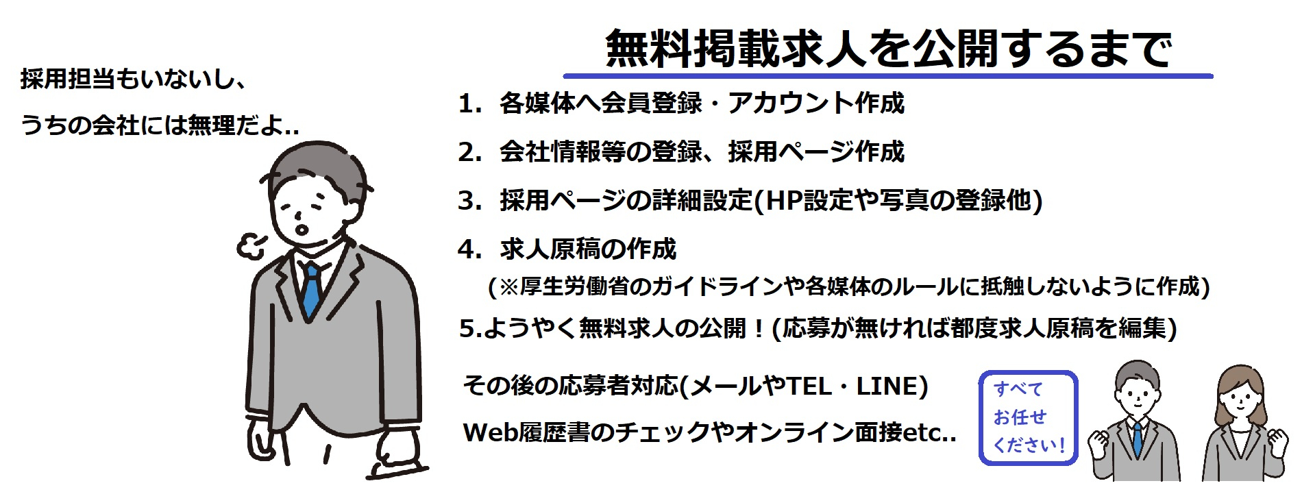 無料求人の公開まで.jpg