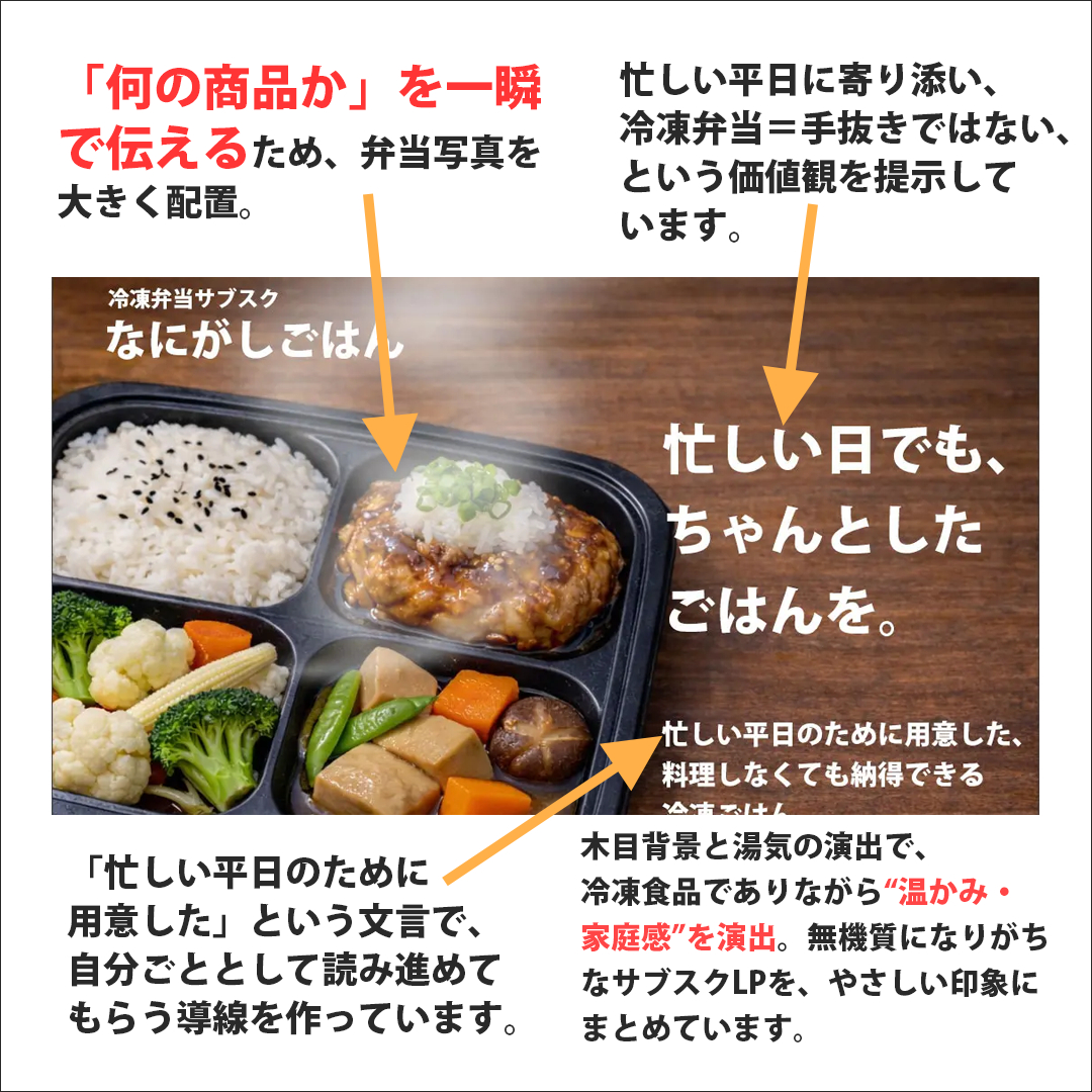 冷凍弁当サブスクLP紹介画像（ファーストビュー）.png