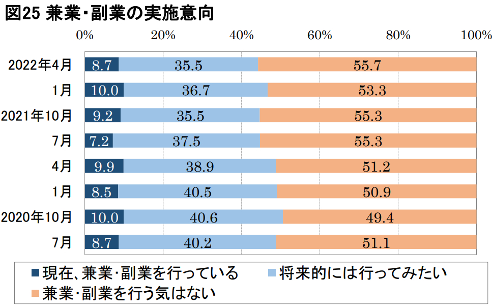 スクリーンショット 2022-05-02 114540.png