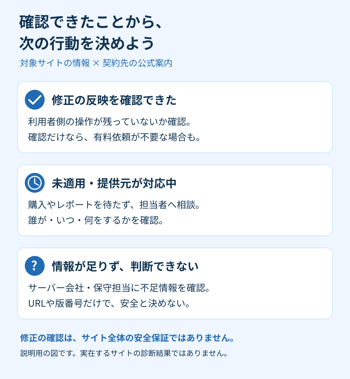 blog-body-decision-final.png