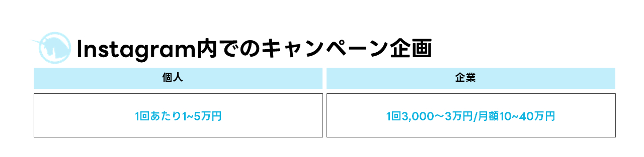 SNS運用代行SEO記事用画像作図_図7.png