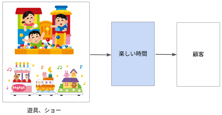 Screenshot 2020-12-24 at 10.33.46.png