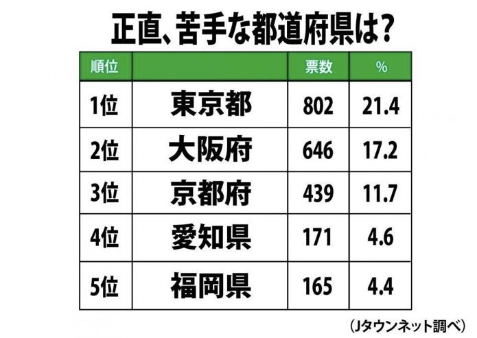 スクリーンショット 2023-07-06 20.05.48.png