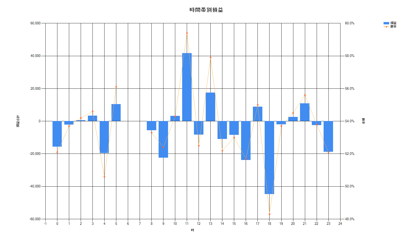 Chart.png