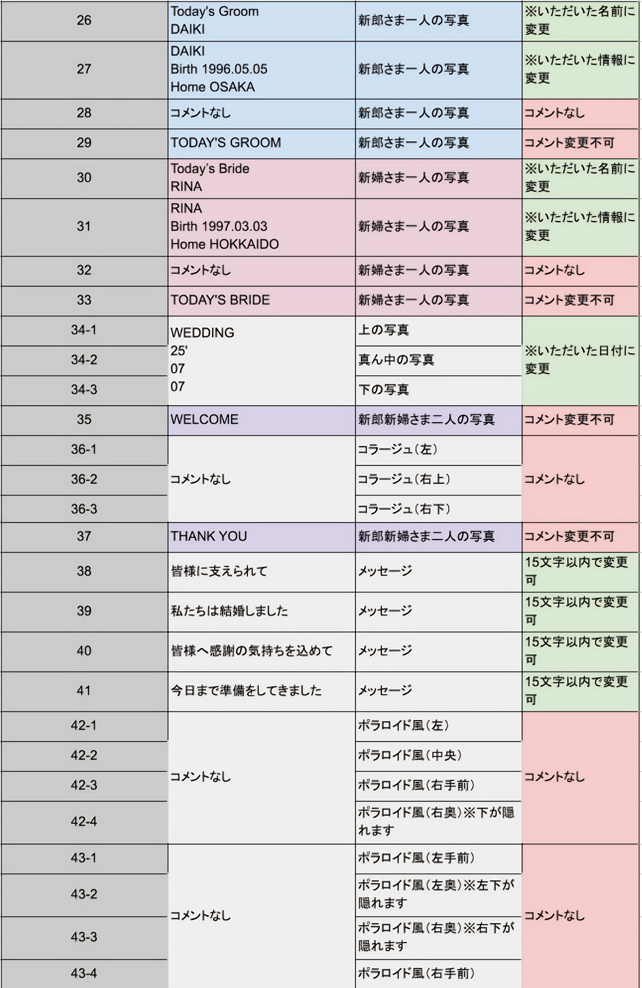 オープニングムービー｜Sugar_構成2.png
