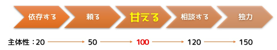 blog230421_img04.jpg