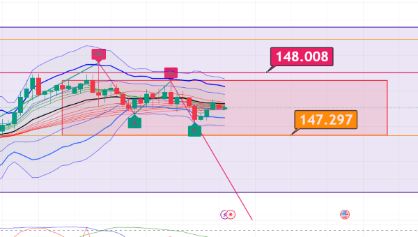 USDJPY_2025-08-20_07-32-27.png