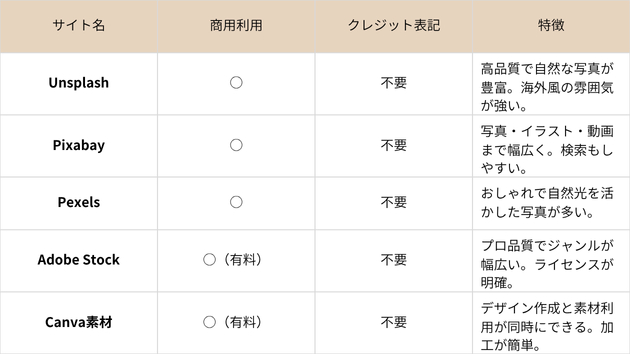 電子書籍の表紙デザインって何？ 初心者のためのやさしい入門 (7).png
