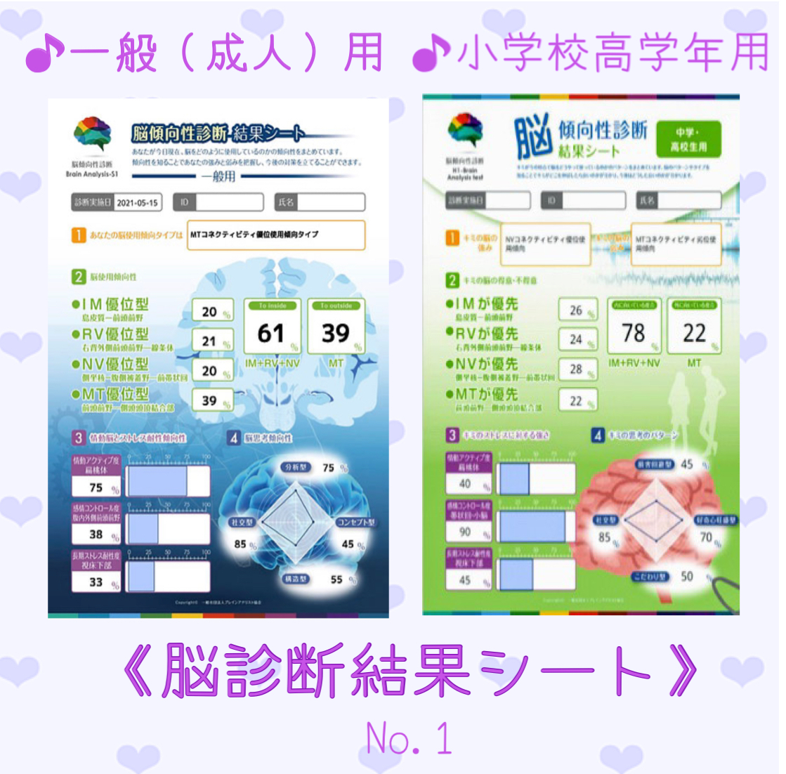 脳診断結果シート№１.jpg