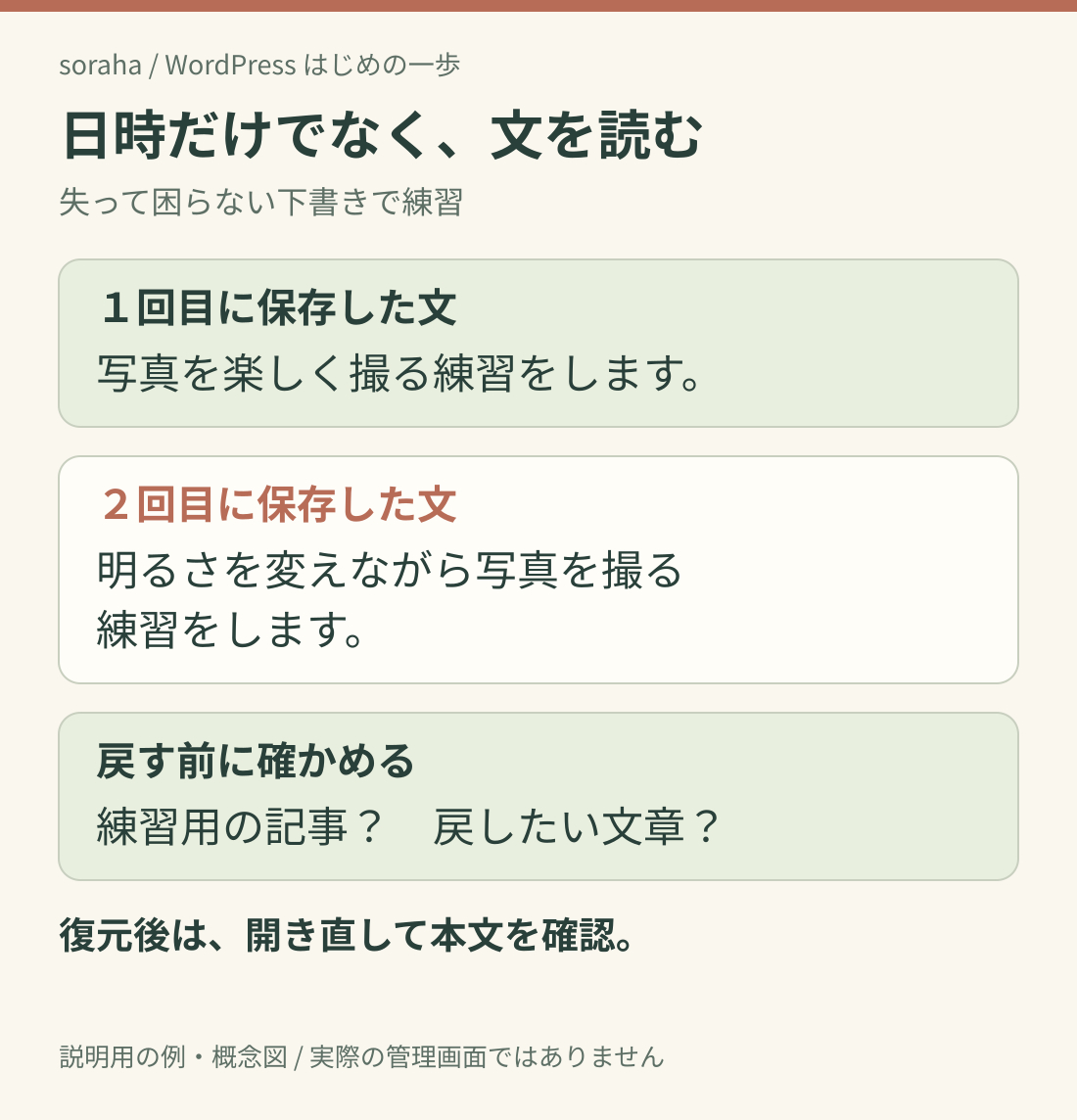 04-revisions-compare.png