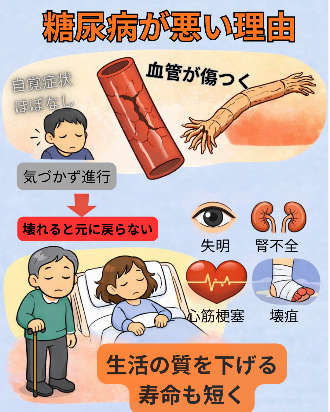 糖尿病が悪い理由.png