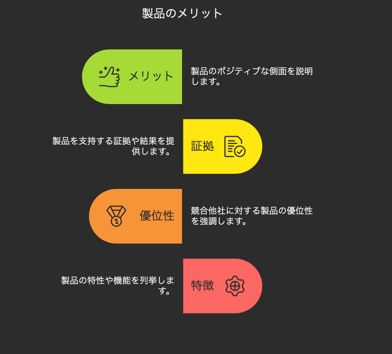 伝わる文章の3つの型を使って、スラスラ書こう！ - visual selection (1).png