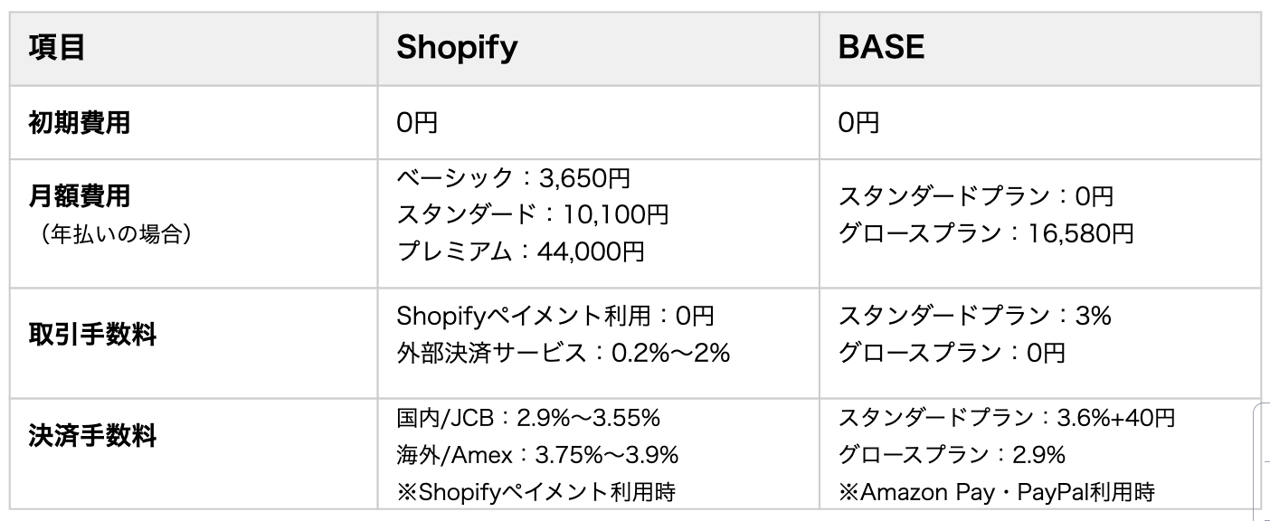 スクリーンショット 2025-03-15 19.13.13.png