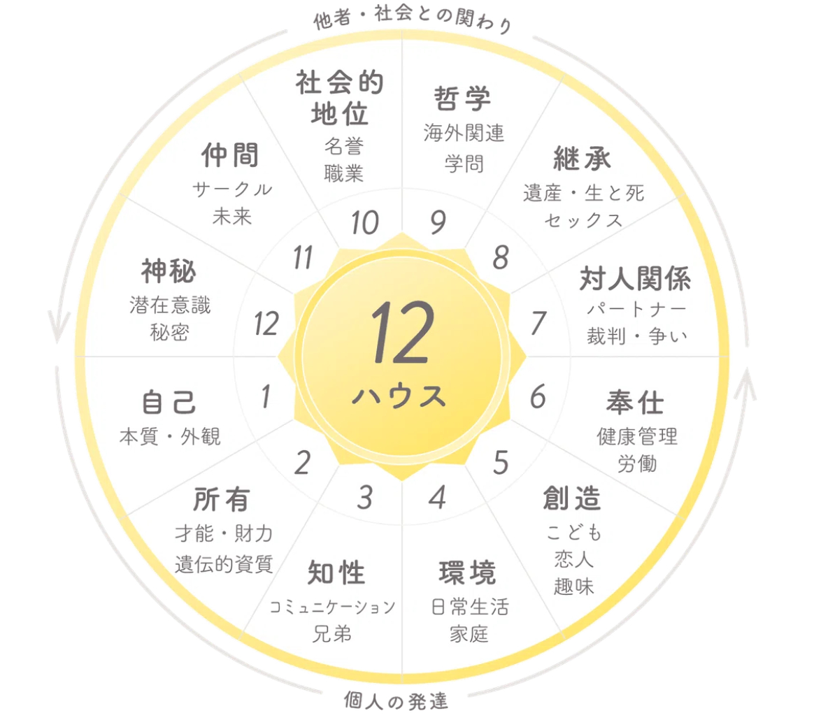 スクリーンショット 2026-10-20 11.42.49.png