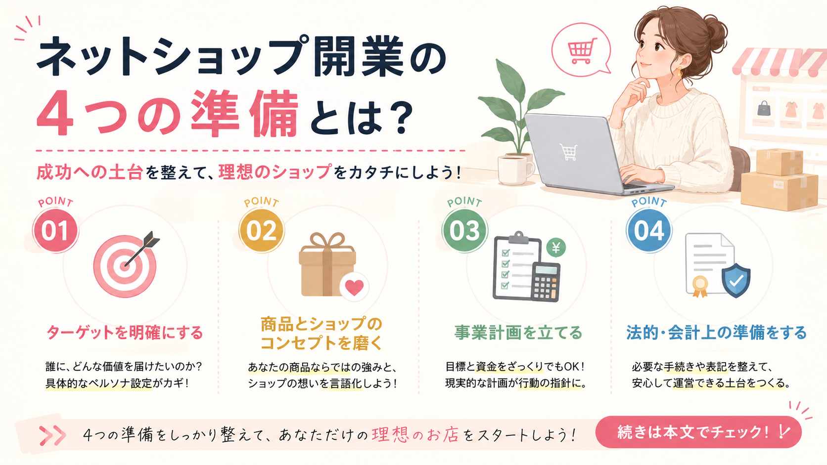 ネットショップ開業成功の土台となる「考え方」と「準備」.png
