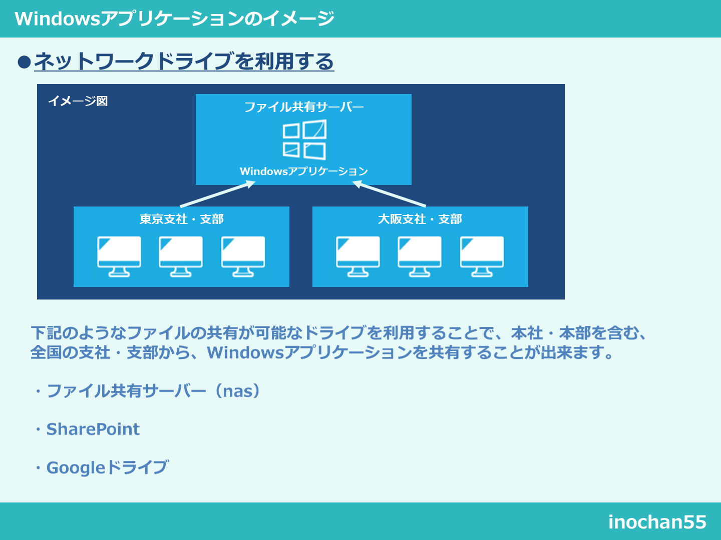 20220425_ブログ_06.png