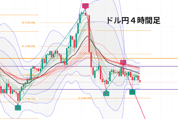 USDJPY_2025-08-08_07-18-25.png